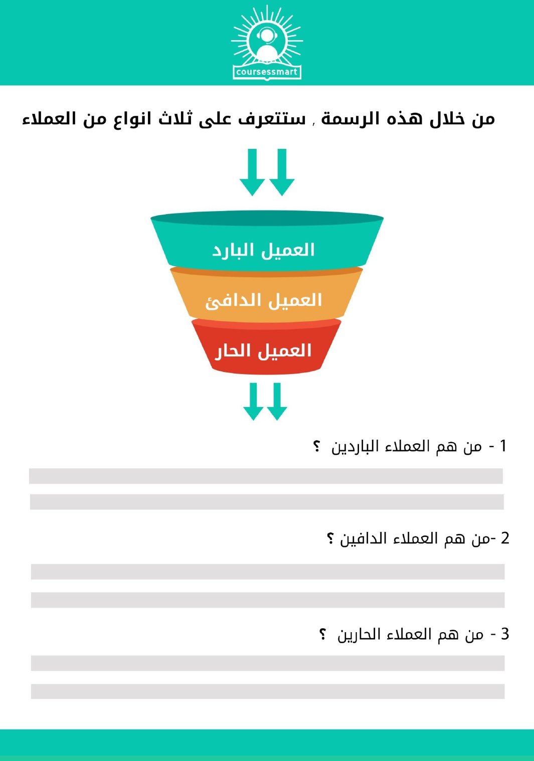 صور من الكتيب